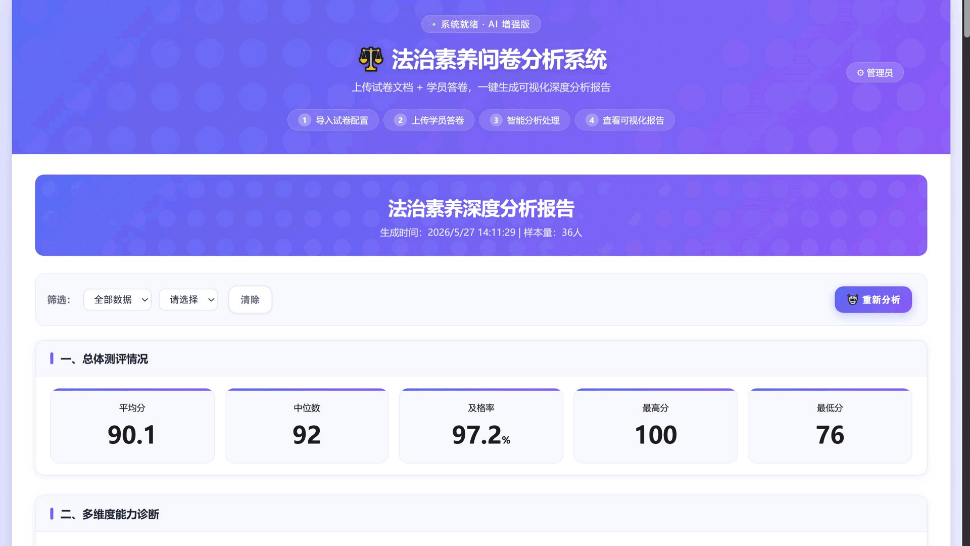 法鉴 Web 分析仪表盘